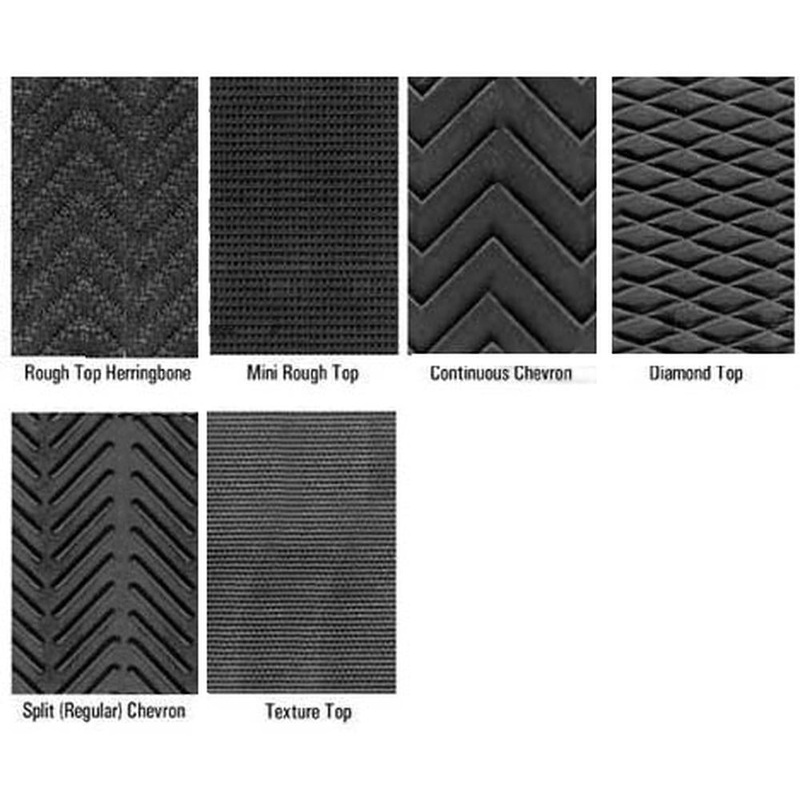 A-1008945150-AI Swather Canvas Bulk, 31.31" X 150' Rub-R-Cleat; Raptor